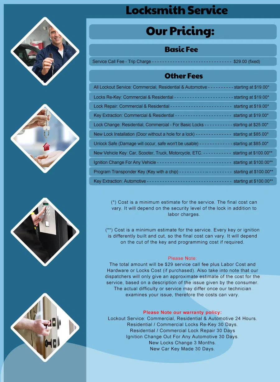 Estate Locksmith Store Philadelphia, PA 215-716-7191